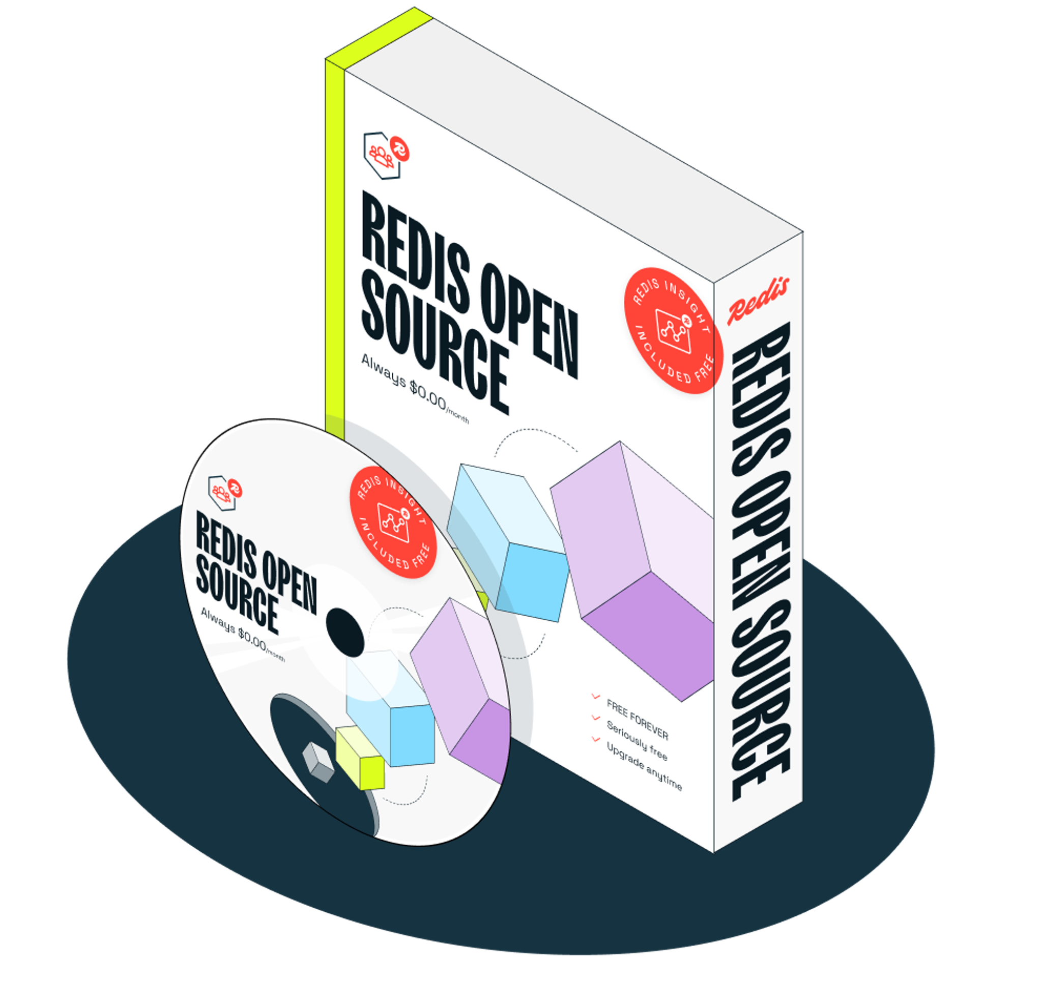 Redis Open Source Graphic